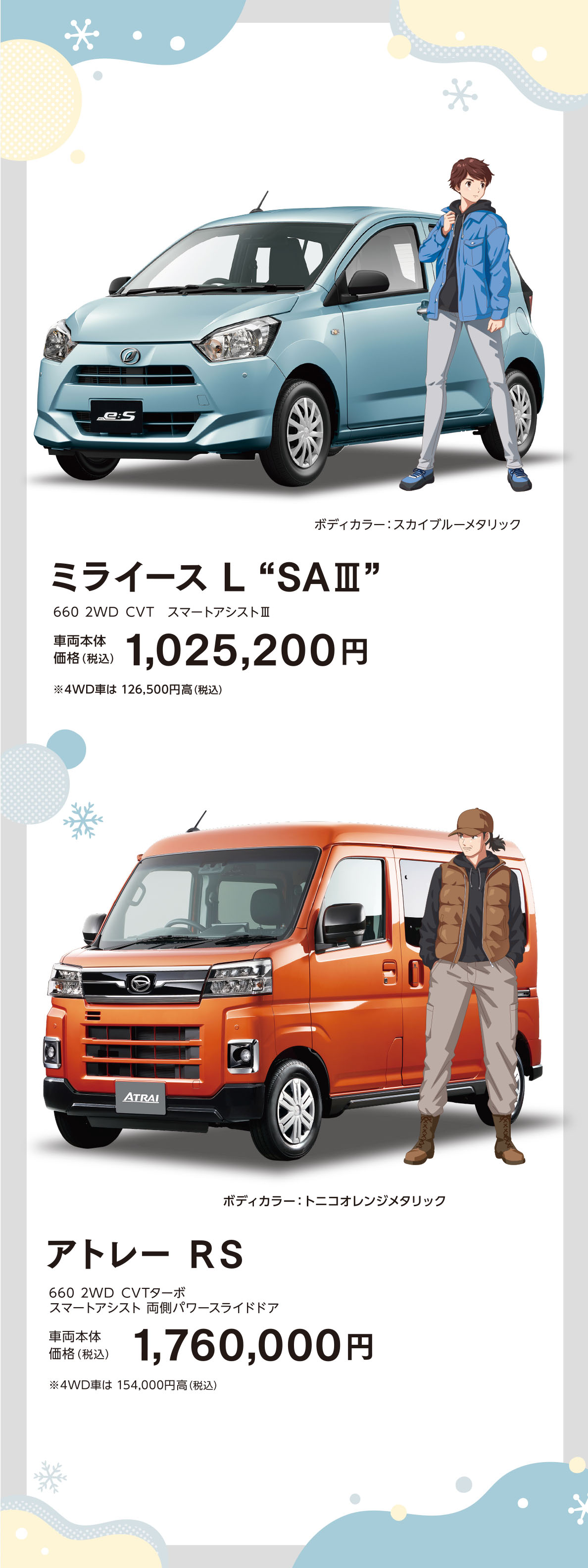 ミラ イース、アトレー